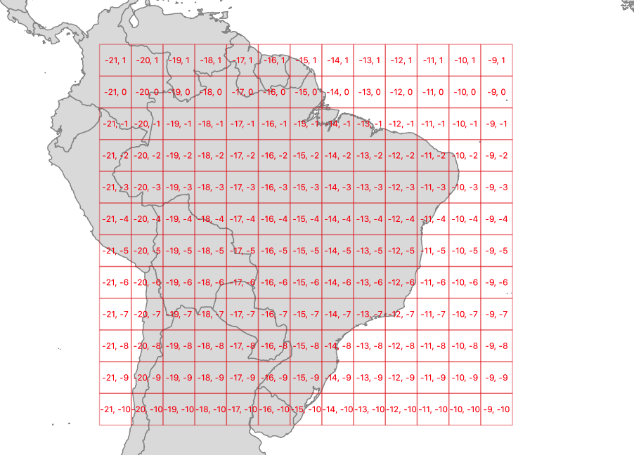 Brazil square grid