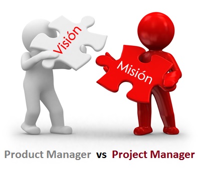 Project or Product?