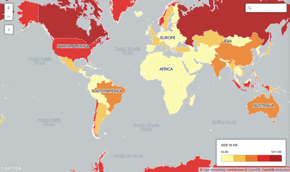 Countries by Size in KB